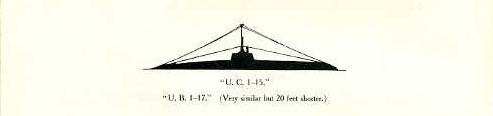 U.C. 1-15