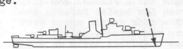 Diagram of HELM (DD388) depicting damaged areas