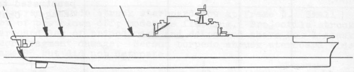 Diagram of ENTERPRISE (CV6) depicting damaged areas